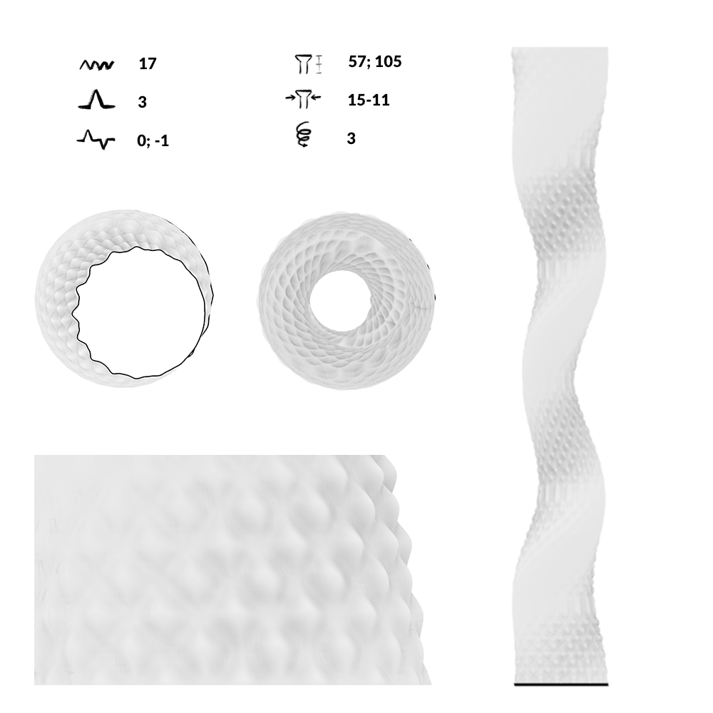 Proces – etap 3